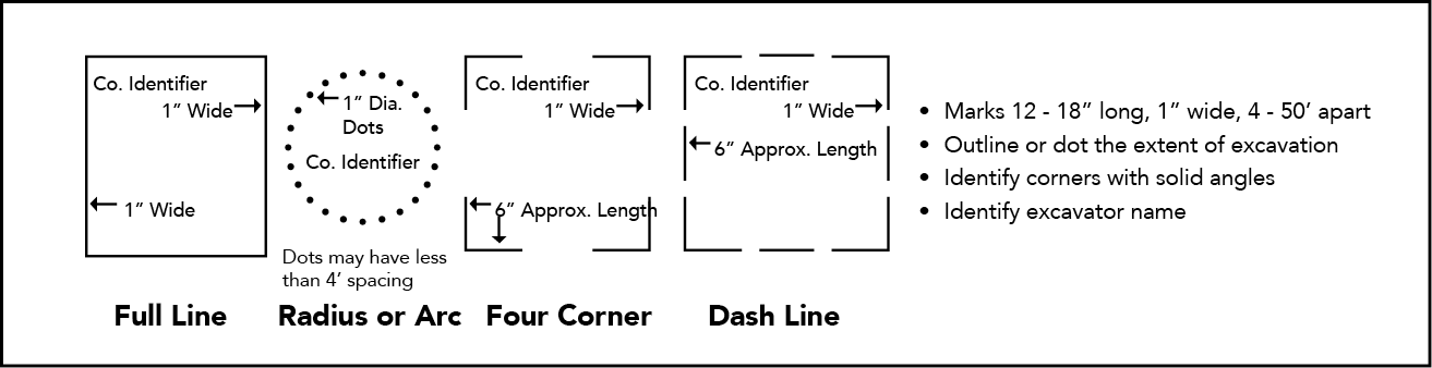 Image of White Lining - Step 1